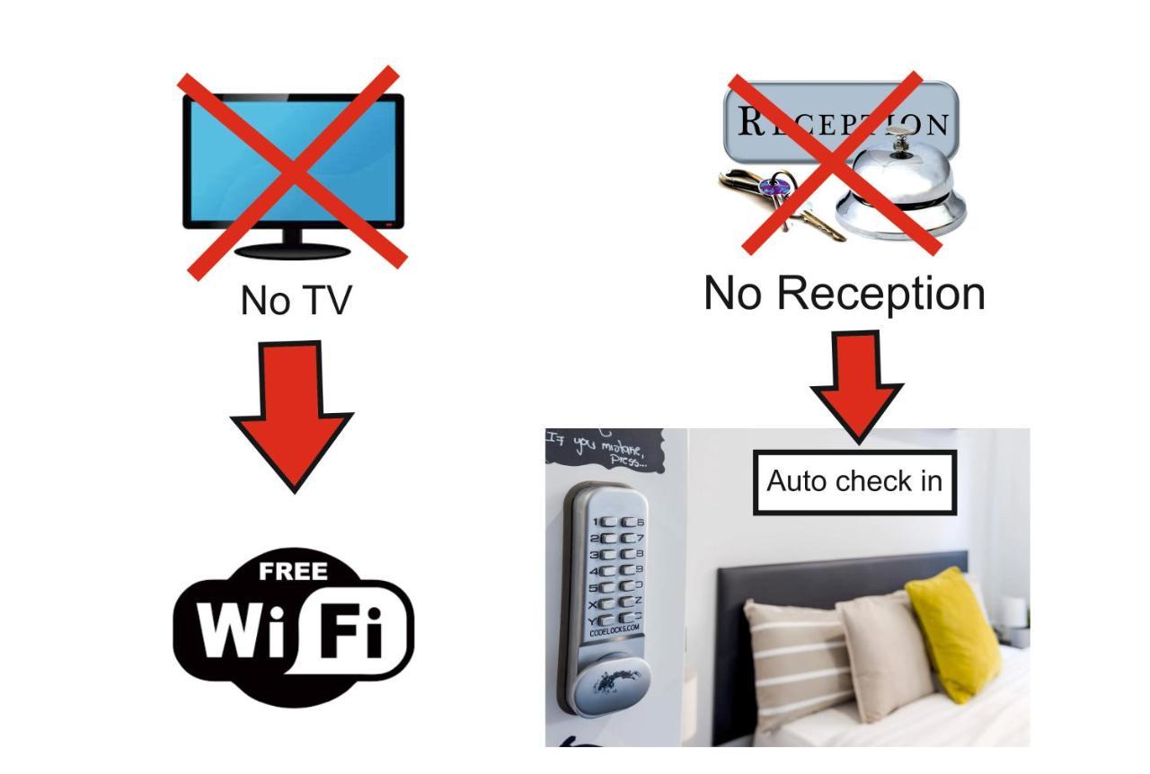 Ayz Villegas - Auto Check-in * Madrid