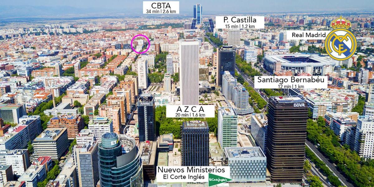 Bernabeu - Cuzco - Eurobuilding 2 Luxury * Madrid