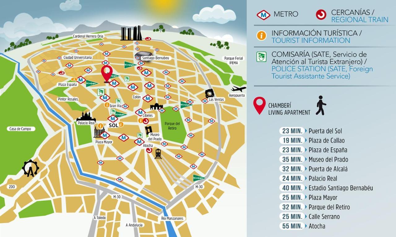 Chamberi Living - Nuevos De Lujo Apartment