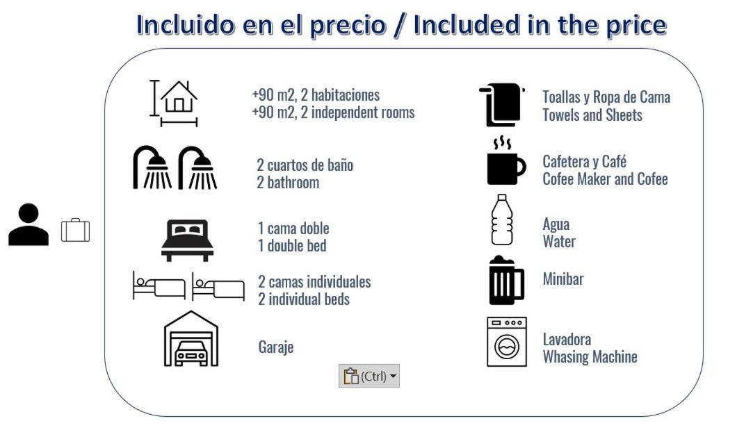 2 Banos! Piso Grande 100 M2 Y Garaje Gratis *