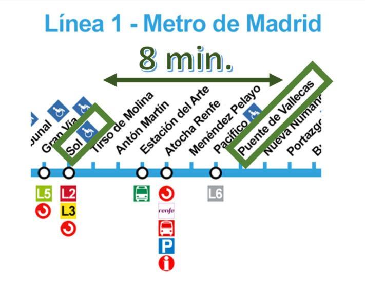 Apartment Grande, 2 Dormitorios, Garaje Gratis Madrid