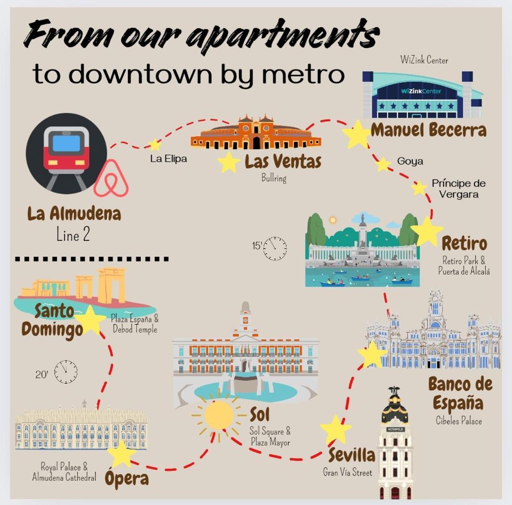 Apartment Cute Loft, 6 Metro Stops From Downtown, Ac & Wifi *