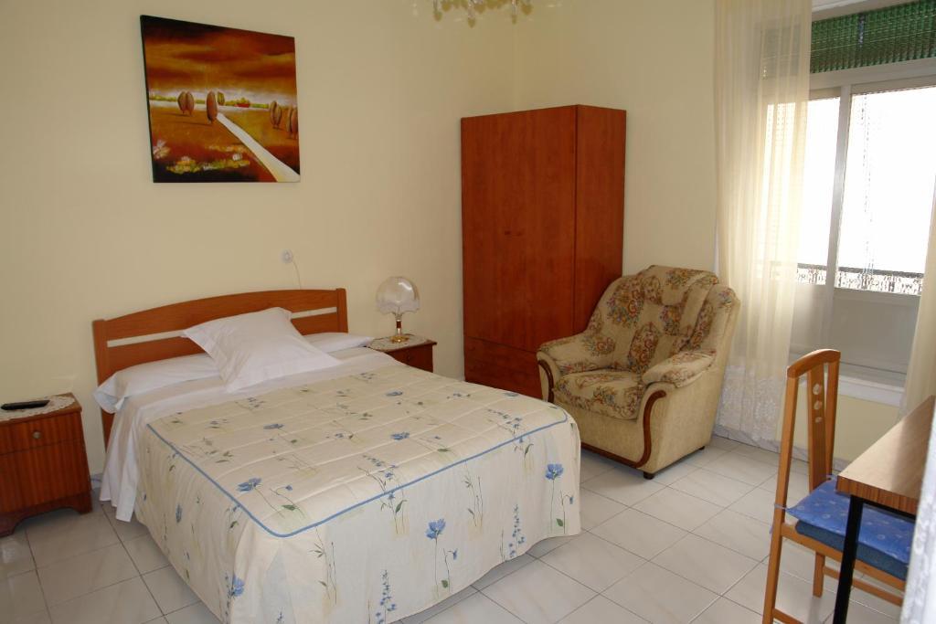Guest house Dos Naciones Madrid